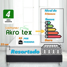 Cargar imagen en el visor de la galería, Combo Resortado 140x190 Colchon+Base Dividida  EcoFlex 5 estrellas + 2 Almohada
