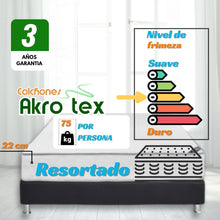 Cargar imagen en el visor de la galería, Combo Resortado 140x190 Colchon+Base Dividida  EcoFlex 5 estrellas + 2 Almohada
