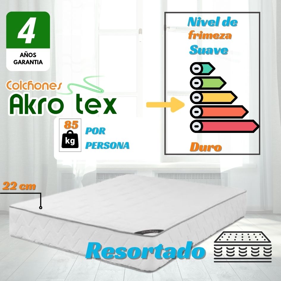 Colchón 100x190 Resortado EcoFlex 5 estrellas + Almohada