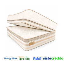 Cargar imagen en el visor de la galería, Colchón Pillow King 2x2 x38 0rthopedic Tipo Libro
