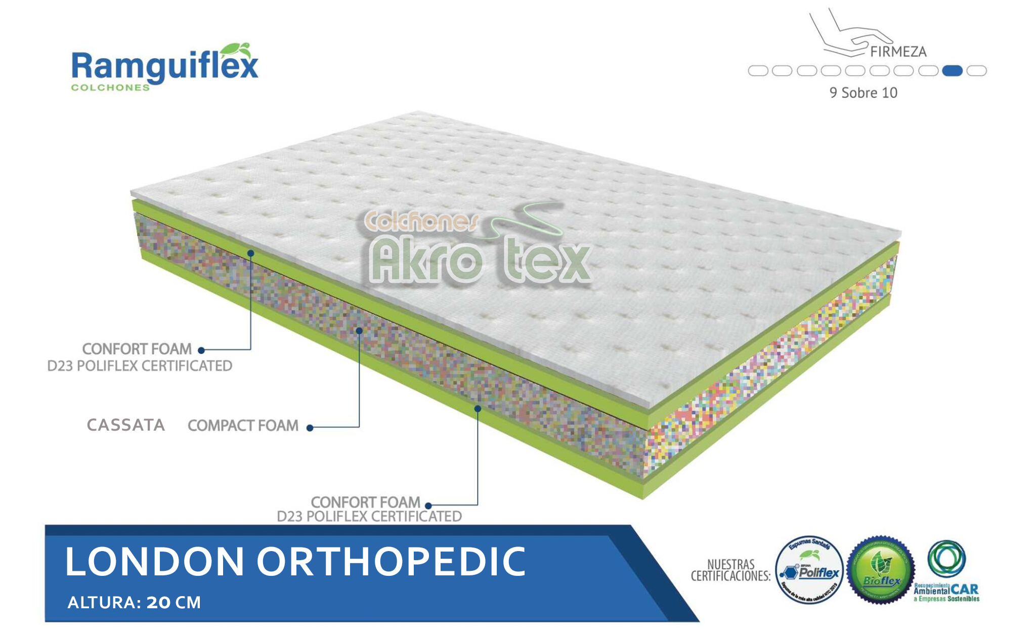 Colchón 140x190 Super Ort0phedic