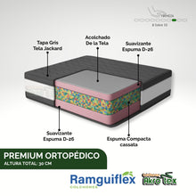 Cargar imagen en el visor de la galería, Combo Colchón  Queen +Base CamaPREMIUM DOBLE PILLOW 160X190 (30 cms Altura)
