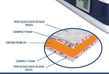 Cargar imagen en el visor de la galería, Combo  Colchon+Base Safe 0rtopedic 140x190 + incluye caja fuerte +Base Dividida
