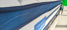Cargar imagen en el visor de la galería, Combo Completo 140x190 COLCHÓN Imperial Plus  RESORTADO  Doble pillow + Base Cama+cabecero+almohadas+Protector
