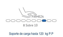 Cargar imagen en el visor de la galería, Combo Queen Colchon+Base Safe 0rtopedic 160x190 + incluye caja fuerte +Base Dividida
