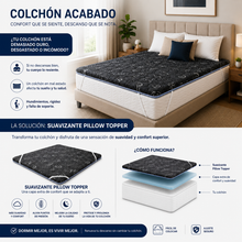 Cargar imagen en el visor de la galería, Pillow suaviazante para colchon 140x190cm   – Confort Superior para tu Descanso
