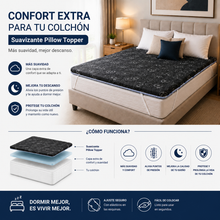 Cargar imagen en el visor de la galería, Pillow suaviazante  Topper 140x190cm   Desmontable – Confort Superior para tu Descanso
