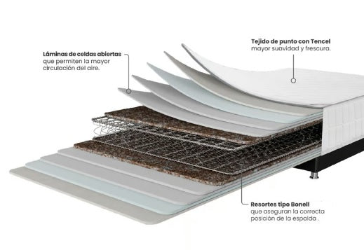 Colchón 100x190 Resortado EcoFlex 5 estrellas + Almohada